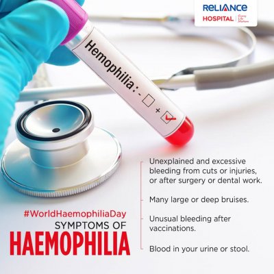 Symptoms of Haemophilia