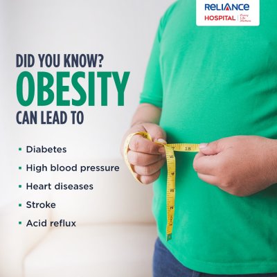 Obesity: A danger to your health