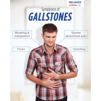 Symptoms of Gallstones