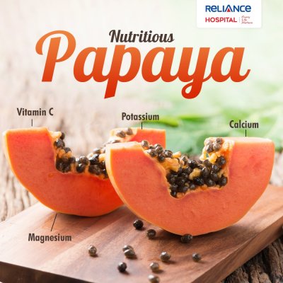 Papayas: A powerhouse of nutrients 
