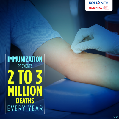 Immunization helps prevents deaths! 