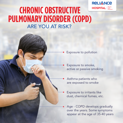 Are you at risk of COPD?