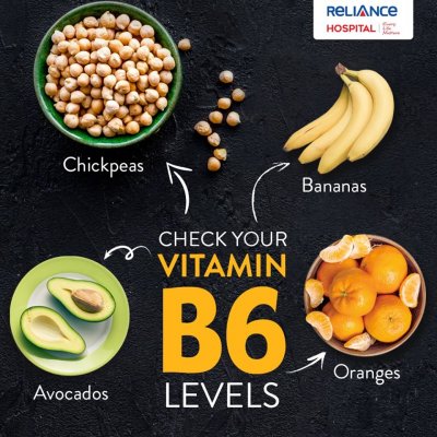 Check your Vitamin B6 levels
