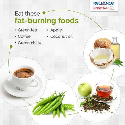 Eat these fat burning foods