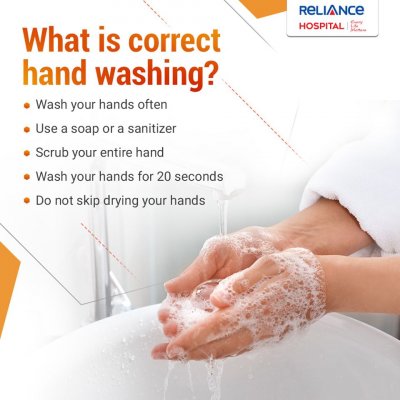 What is correct hand washing?