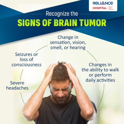 Recognize the signs of brain tumor