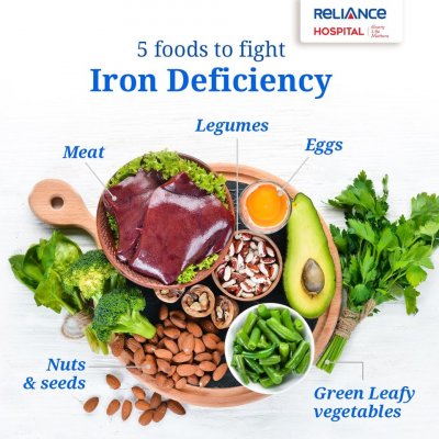 Foods to fight iron deficiency