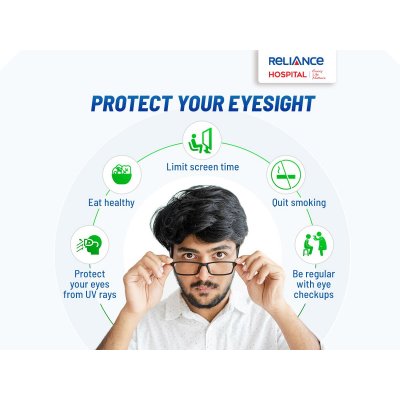 Protect your eyesight