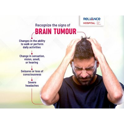Signs of Brain Tumor