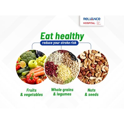 Eat-healthy