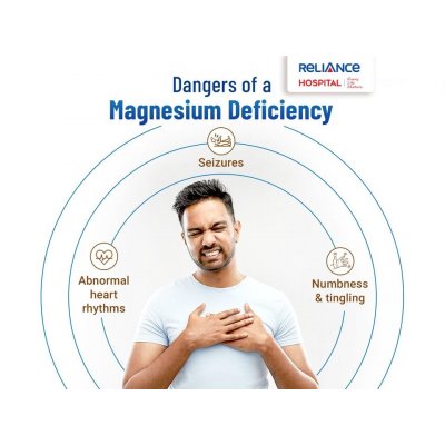 Dangers of a magnesium deficiency