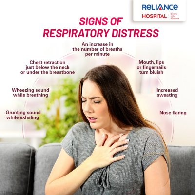 Signs of respiratory distress
