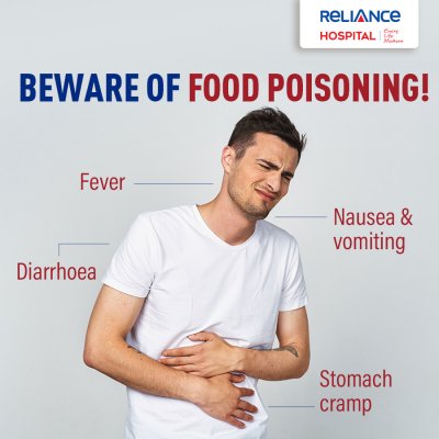 Beware of food poisoning!