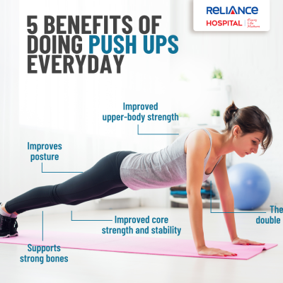 Benefits of doing push ups 
