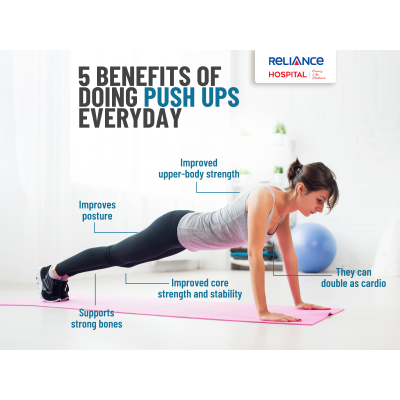 Benefits of doing push ups 