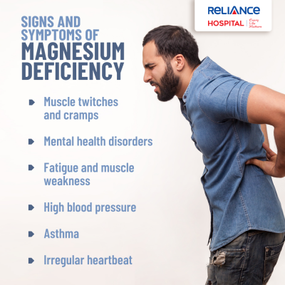 Signs & symptoms of magnesium deficiency 