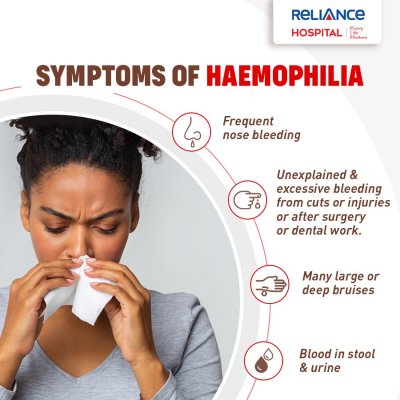 Symptoms of Haemophilia