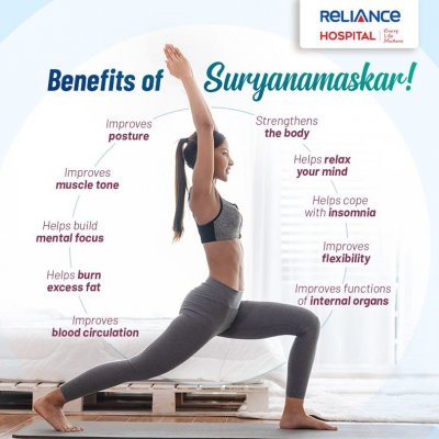Benefits of Suryanamaskar