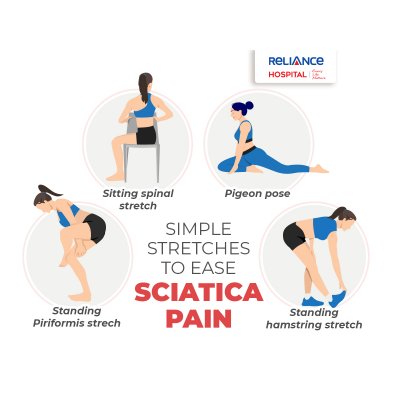 Simple stretches to ease sciatica pain