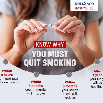 Know why you must quit smoking 