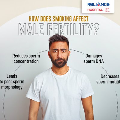 How does smoking affect male fertility?