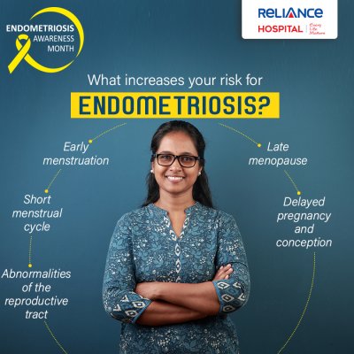 What increases your risk of endometriosis?
