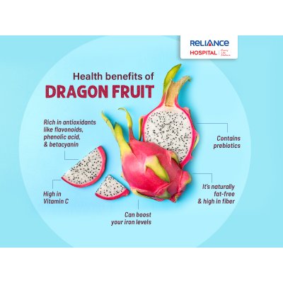 Health benefits of Dragon fruit 
