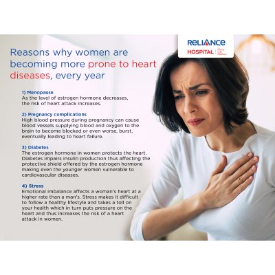 Reasons why women are becoming more prone to heart diseases, every year 