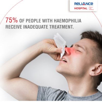 World Haemophilia Day 