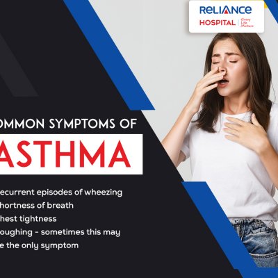 World Asthma Day 
