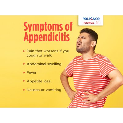 Symptoms of appendicitis 