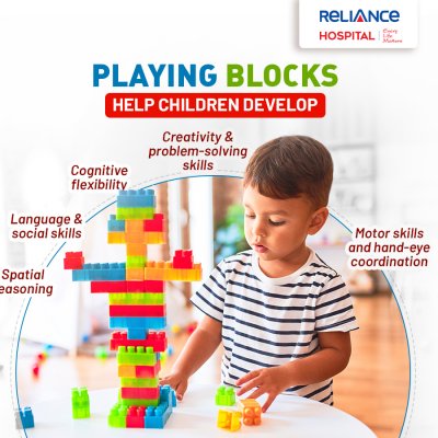 Playing blocks help children develop 