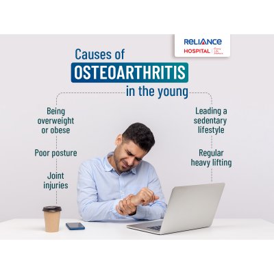 Causes of osteoarthritis in the young 