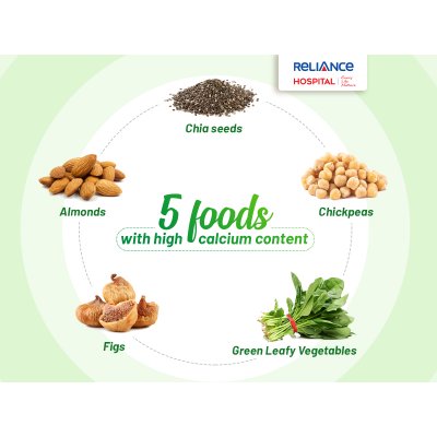 5 foods with high calcium content 