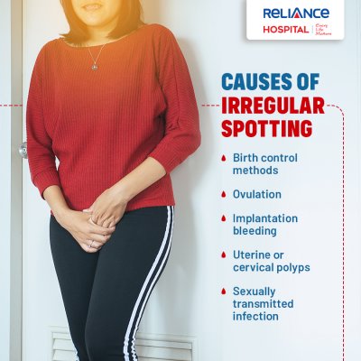 Causes of irregular spotting 