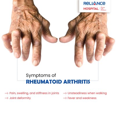 Symptoms of Rheumatoid arthritis 