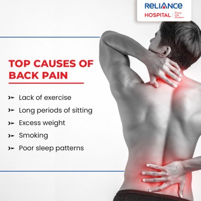 Top causes of back pain 