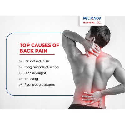 Top causes of back pain 