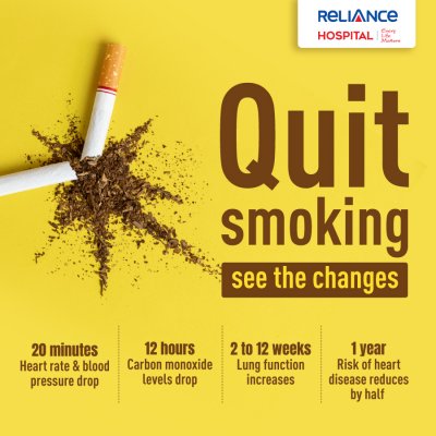 Quit smoking, see the changes 