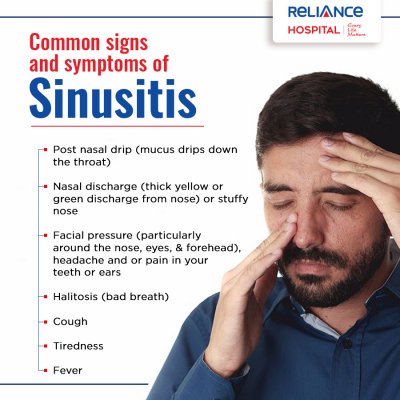 Common signs and symptoms of sinusitis