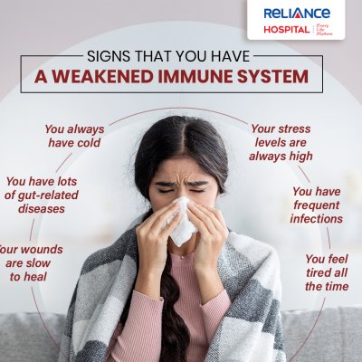 Signs that you have a weakened immune system 