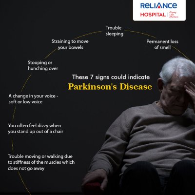 These 7 signs could indicate Parkinson's Disease