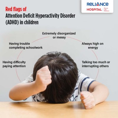 Red flags of Attention Deficit Hyperactivity Disorder in children 